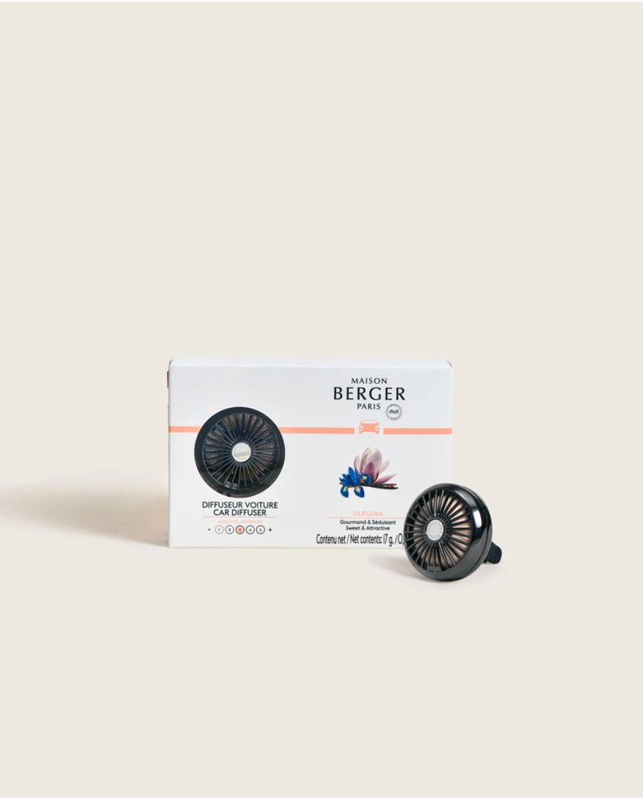 Car Diffuser Kit – Bucketheads